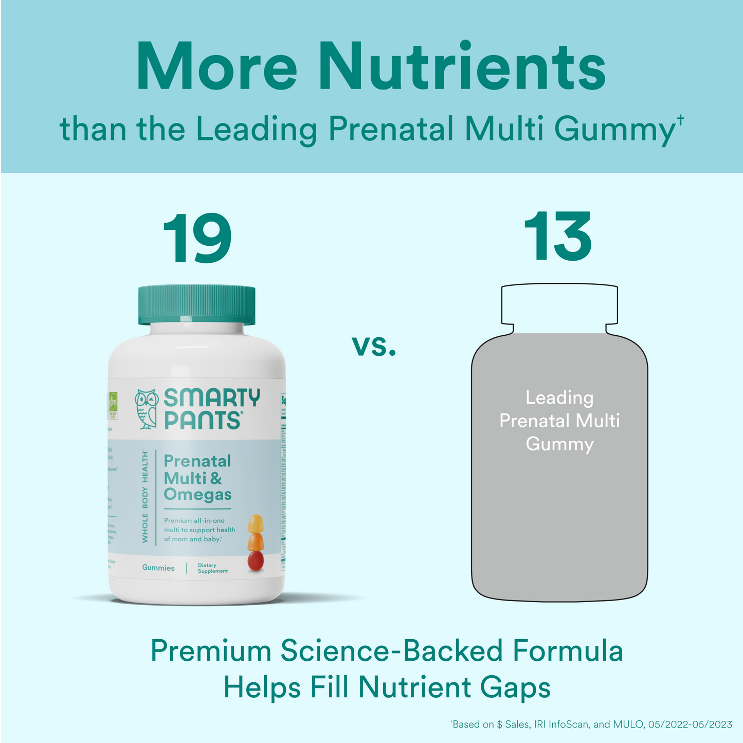 Prenatal Multi & Omegas