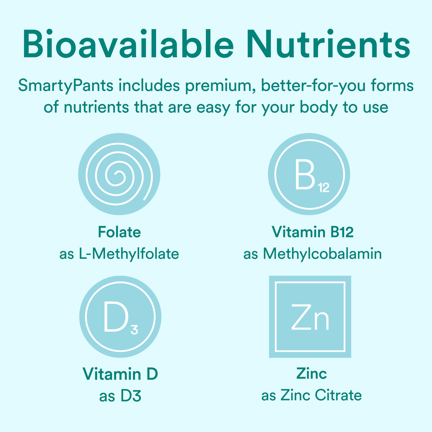 Prenatal Multi & Omegas