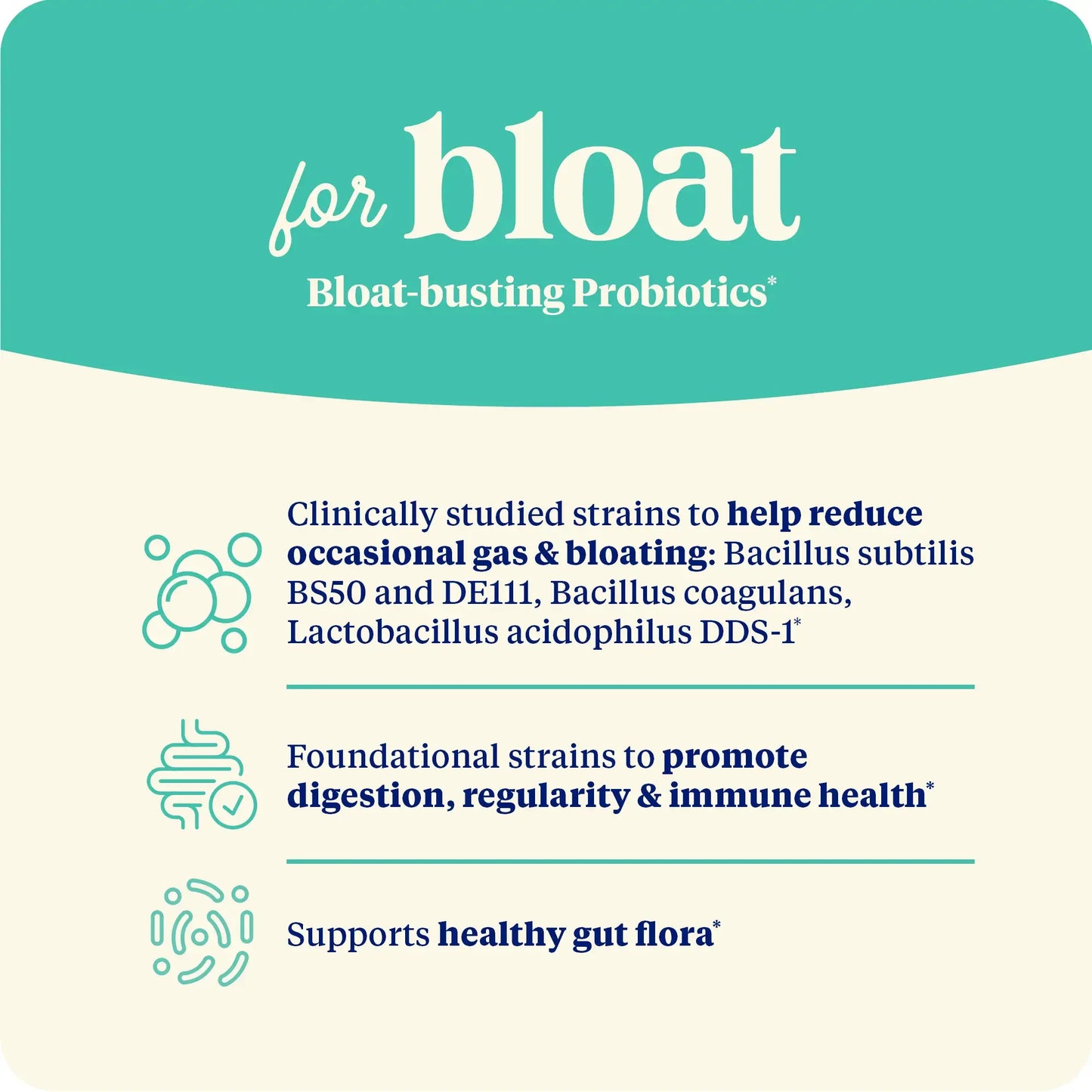 SubCulture™ Probiotic for Bloat